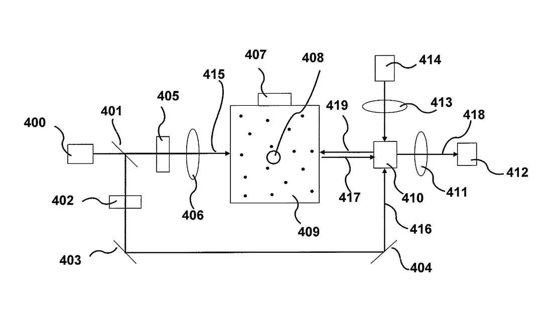 Visual for this record: A patent for scattering light off fog describes no solid screen