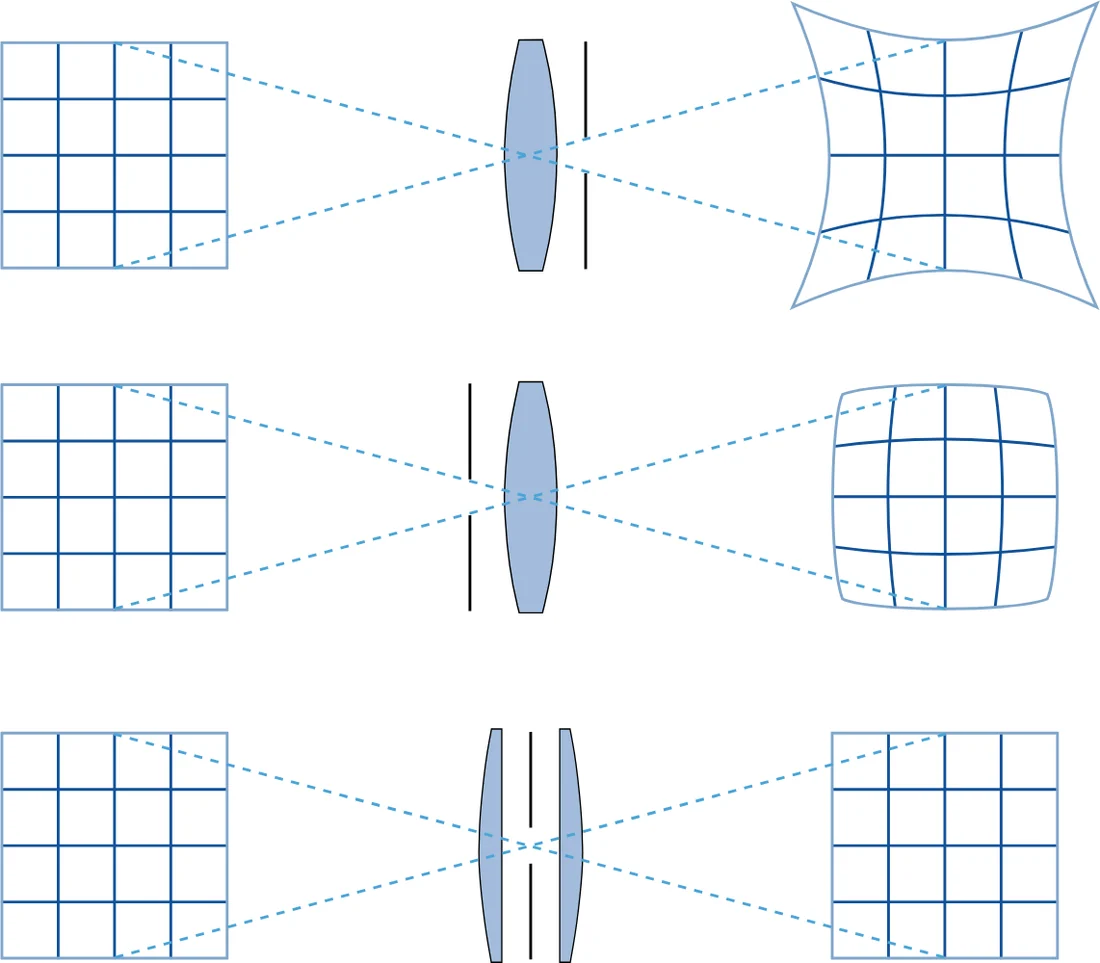 The cited source's own published visual for this record (a diagram, screenshot of the documented interface, table or figure the document itself publishes). No stock photography, no generated illustration, no image from a different publisher.