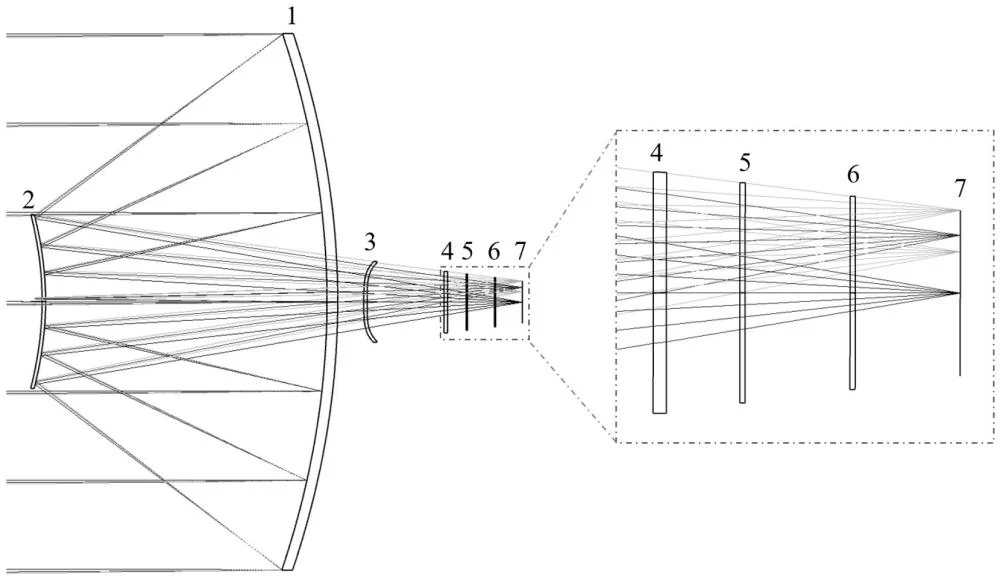 Visual for this record: Lippmann's 1908 lens array proposed capturing many viewpoints