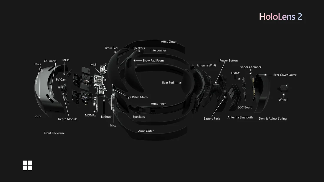 Visual for this record: waveguide-combiners-review-2021